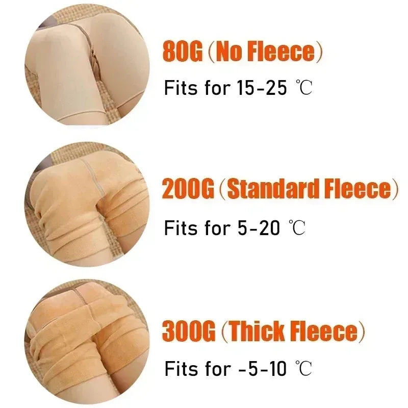 ThermaFit