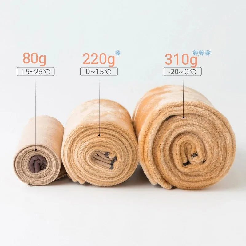 ThermaFit